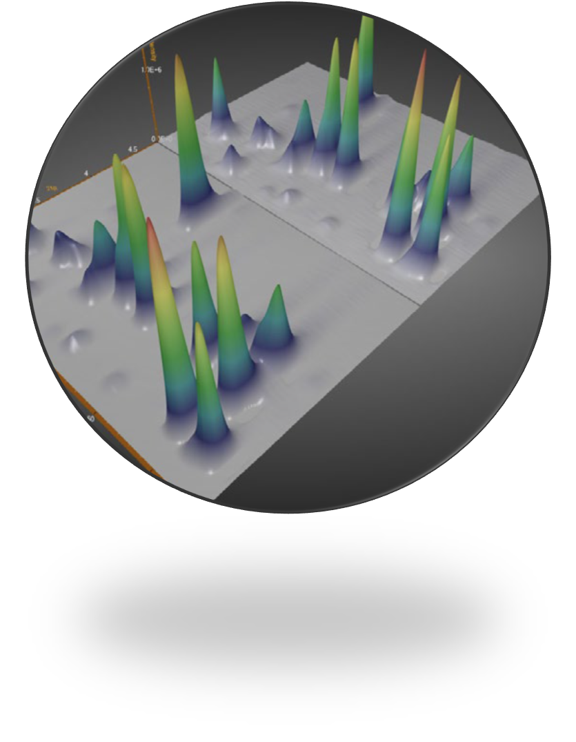 Flexible configuration Flexible configuration